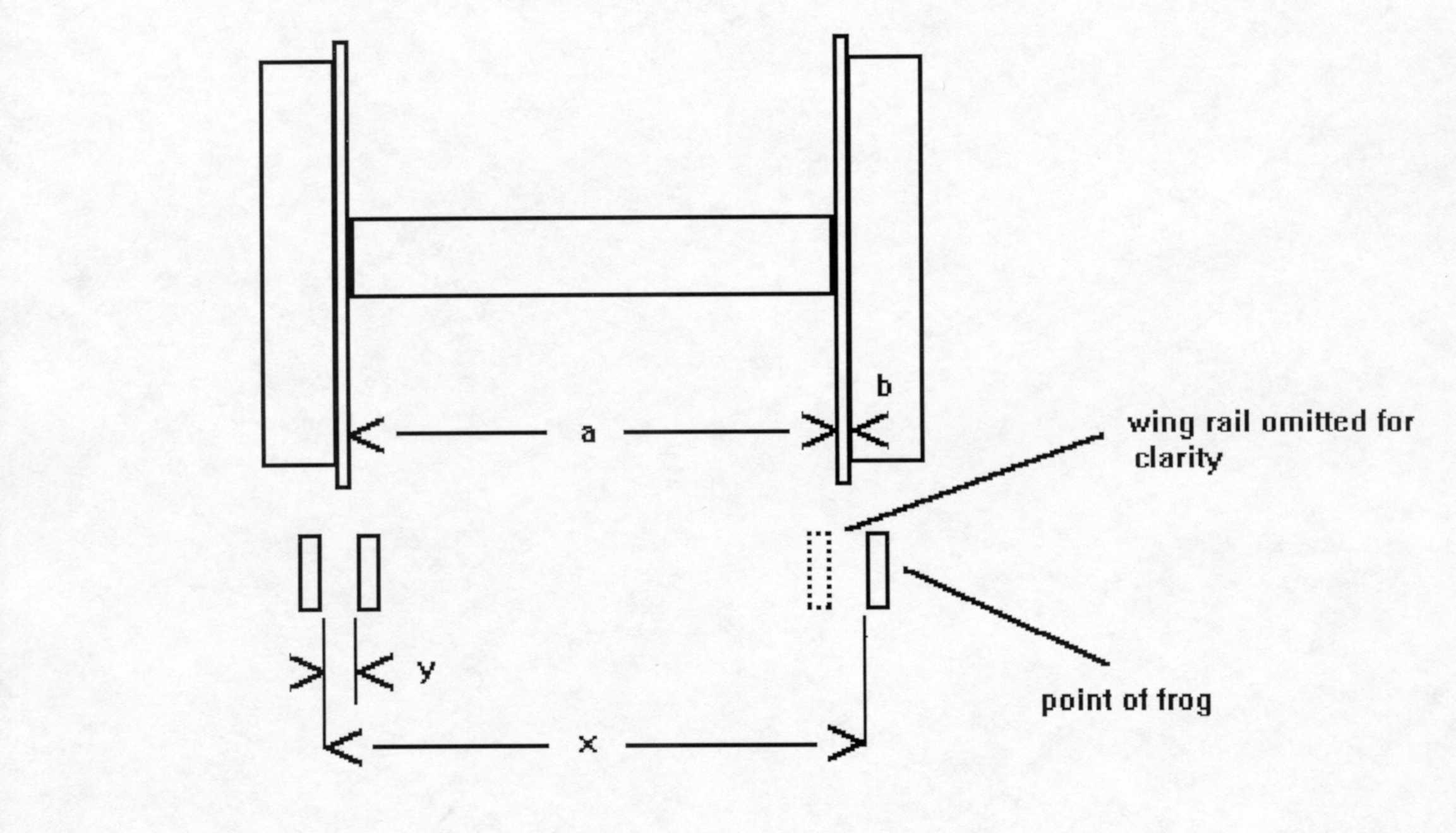 railway wheel diagram showing measurements